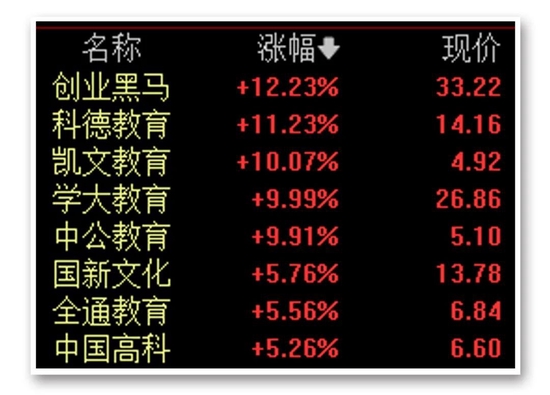 突发！一客机舱门在空中打开！A股大反攻，发生了什么？
