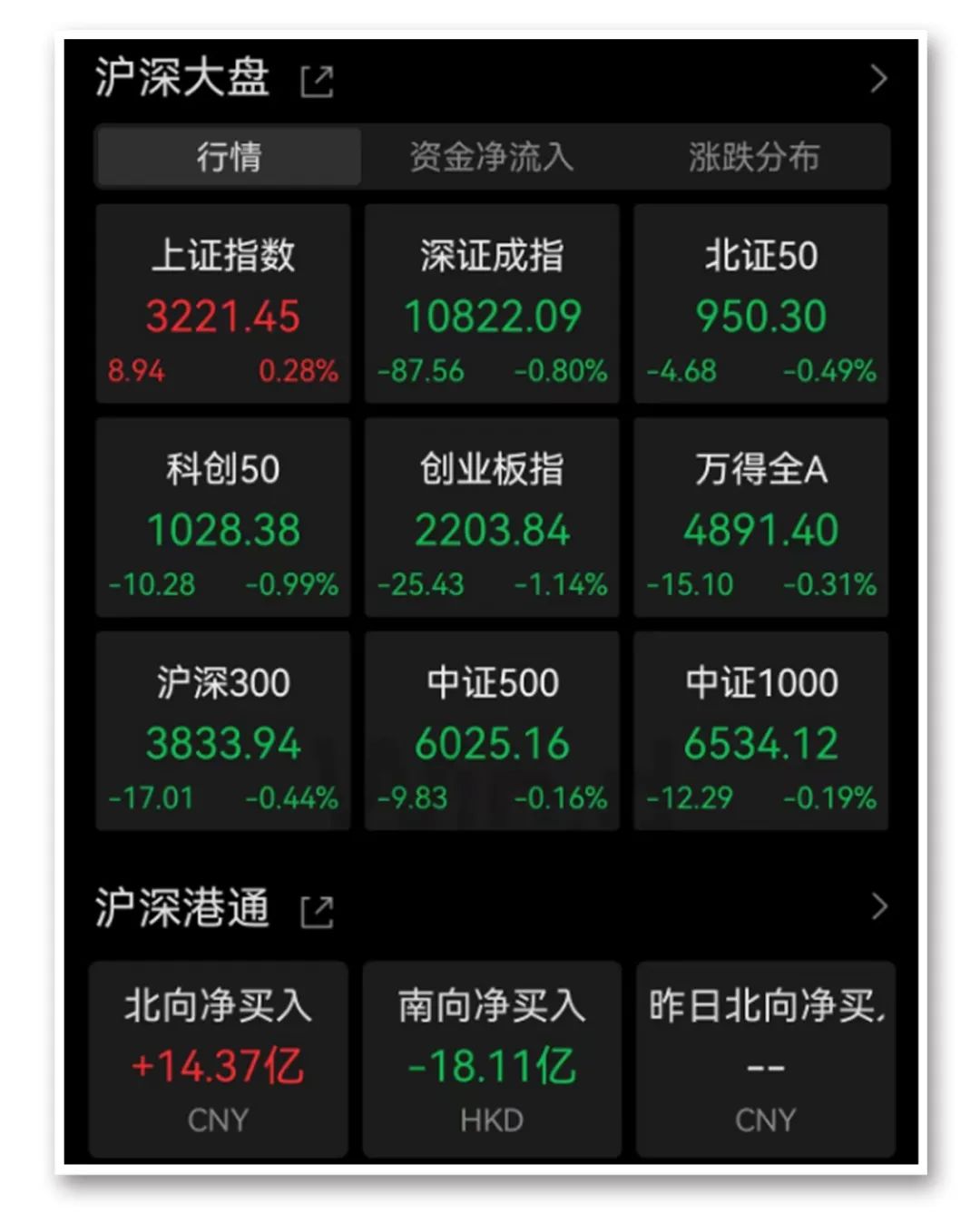 上海“热”上热搜！比亚迪回应“被举报”！千亿龙头闪崩，发生了什么