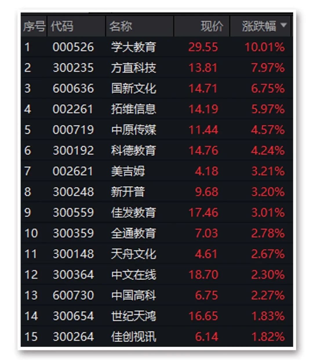 上海“热”上热搜！比亚迪回应“被举报”！千亿龙头闪崩，发生了什么