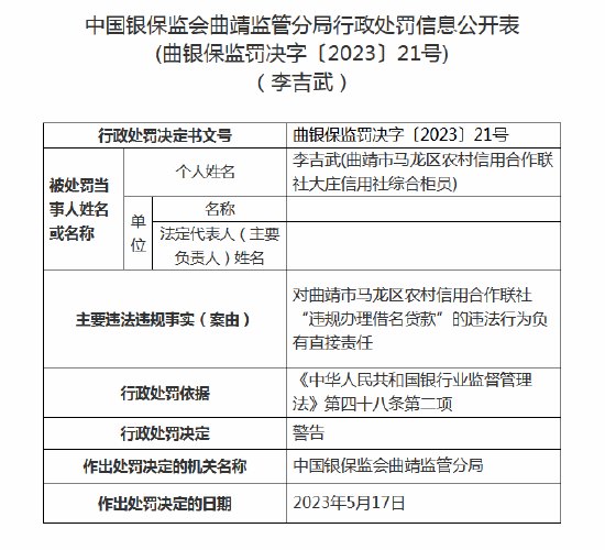 因贷款支付管理与控制不到位等 曲靖市两家农村信用合作联社收罚单