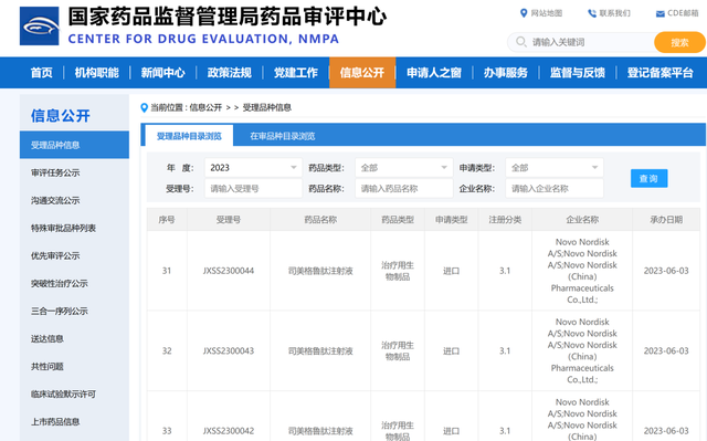 马斯克亲测，“减肥神药”要来了，平均减重超10%！多家公司布局，这家原料药股价大涨！