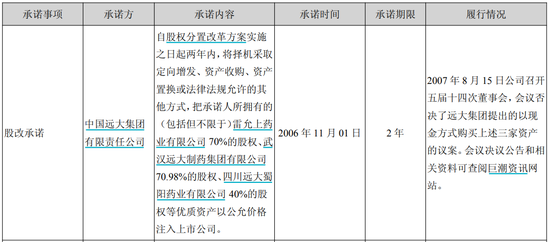 起底胡凯军和“远大系”：控制3家上市公司，隐秘掘金术如何炼成？