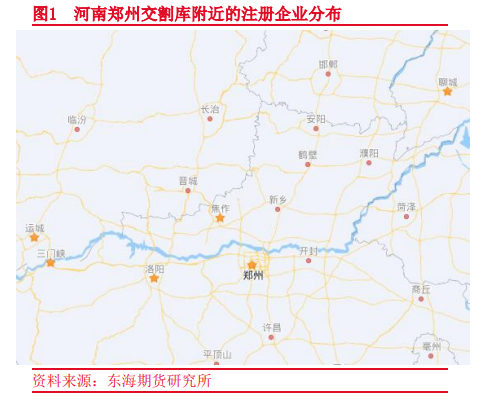 东海期货：氧化铝期货交割规则解读
