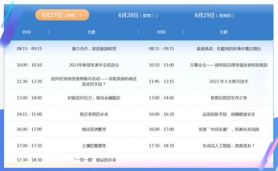 2023天津夏季达沃斯论坛会议日程