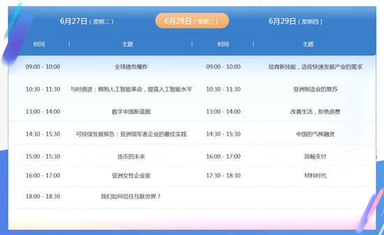 2023天津夏季达沃斯论坛会议日程