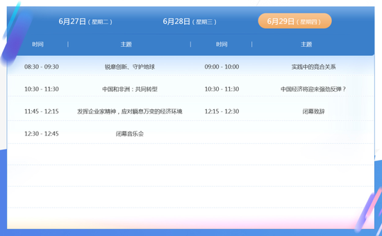 2023天津夏季达沃斯论坛会议日程