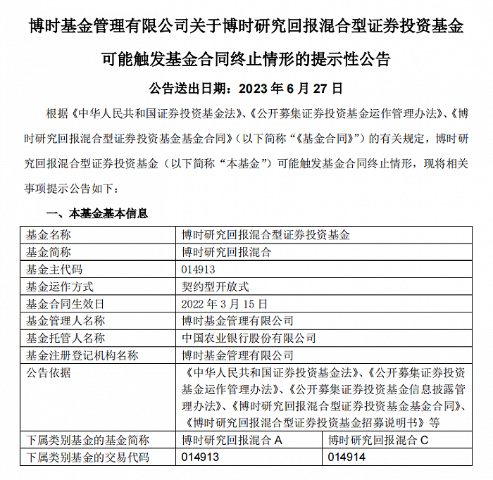 博时基金8年老将难救产品清盘，还有172只迷你基怎么办？