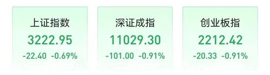 身在老挝，心系大A！胡锡进：与大多数散户共命运！但斌隔空指导