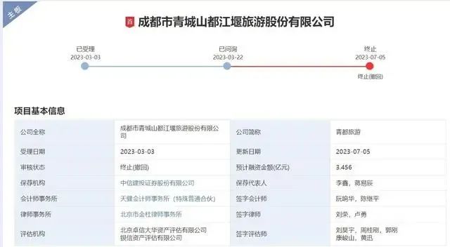 单程一人35元，靠一条索道年入7000多万，青城山都江堰景区背后的公司，终止IPO
