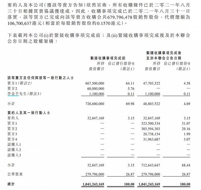 世纪睿科更名成功，罗永浩交下资本市场这个朋友？