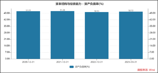 万科冻结万达另有动机？近百倍杠杆撬动千亿股权 珠海万达商管冲刺上市遭难坎