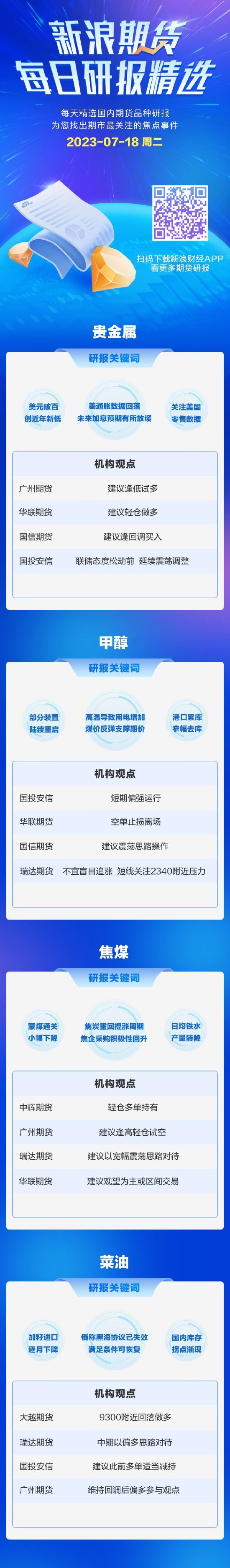 7月18日期货研报精选：贵金属、甲醇、焦煤、菜油