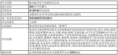 中航航空电子系统股份有限公司第七届董事会2023年度第五次会议（临时）决议公告