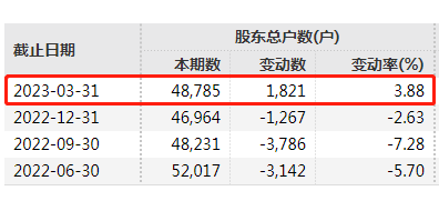突发！AI大牛股汇金股份，被立案！