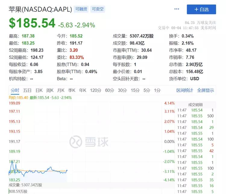 深夜大利好！暴涨，熔断！突发，“饭局可能已经结束了”？