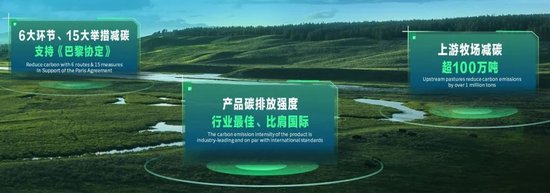 国际范儿！世界奶业大会蒙牛总裁全英文演讲为中国乳都打CALL（附中英文双语版发言稿） | 牛's Time in WDIC
