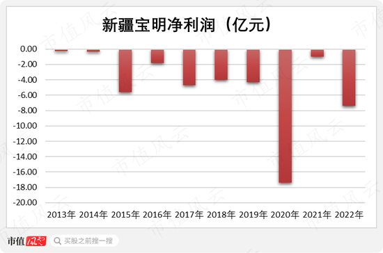 券商影子股，“广发三宝”大起底：吉林敖东，辽宁成大，中山公用，一笔投资解千愁，从此主业渐路人