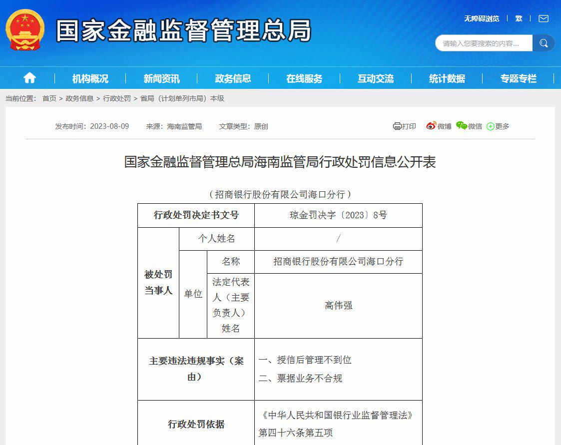招商银行再被罚55万，今年累计被罚已超4000万