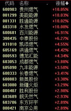 罕见！又有大肉签