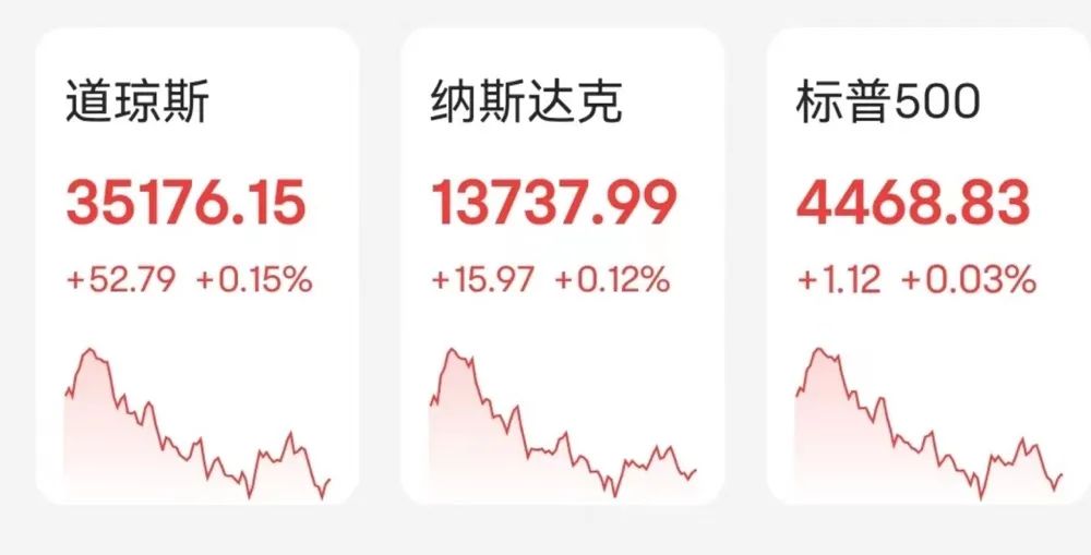 盘中暴涨150%，又是散户抱团？MSCI中国指数调整，新纳入这些A股…