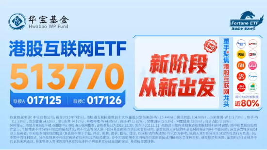【ETF操盘提示】科网龙头财报验证复苏成色！基本面支撑渐强，港股互联网估值修复行情或蓄势待发!