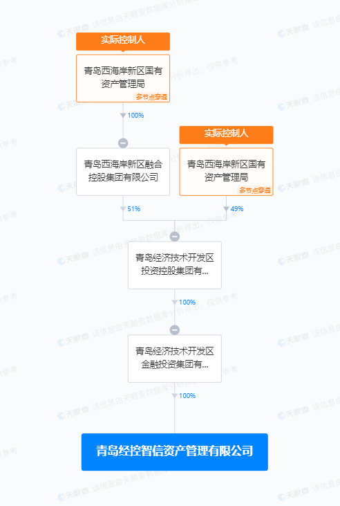 梦想绽放疑似资金链断裂 爱奇艺狠心放弃奇遇VR？