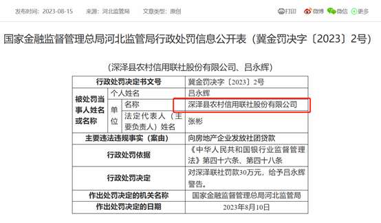 什么信号？今年“社团贷款”违规被罚农信机构已达11家，不少贷款流向房地产，去年全年仅5家
