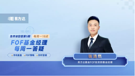 8月21日听华夏博时南方基金等公司大咖说: 利好信号不断，牛回？速归！