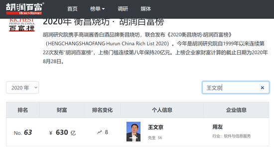 用友网络市值蒸发900亿之谜？