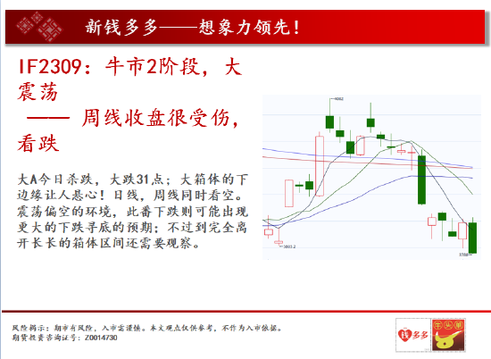 中天期货:燃油延续高位震荡 PTA2401强势反弹