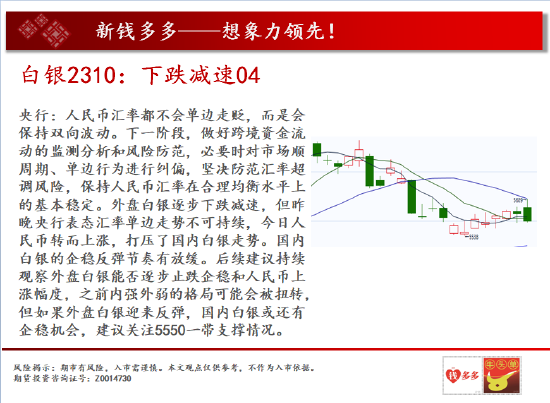 中天期货:燃油延续高位震荡 PTA2401强势反弹