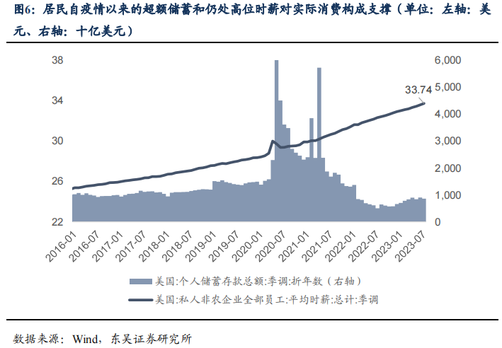 二季度货币政策执行报告的表述有何变化？| 周观（2023年第32期）20230820