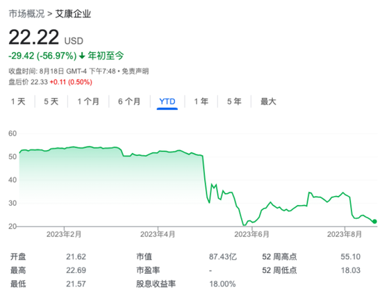 英雄迟暮？狼王伊坎正努力拯救他的帝国