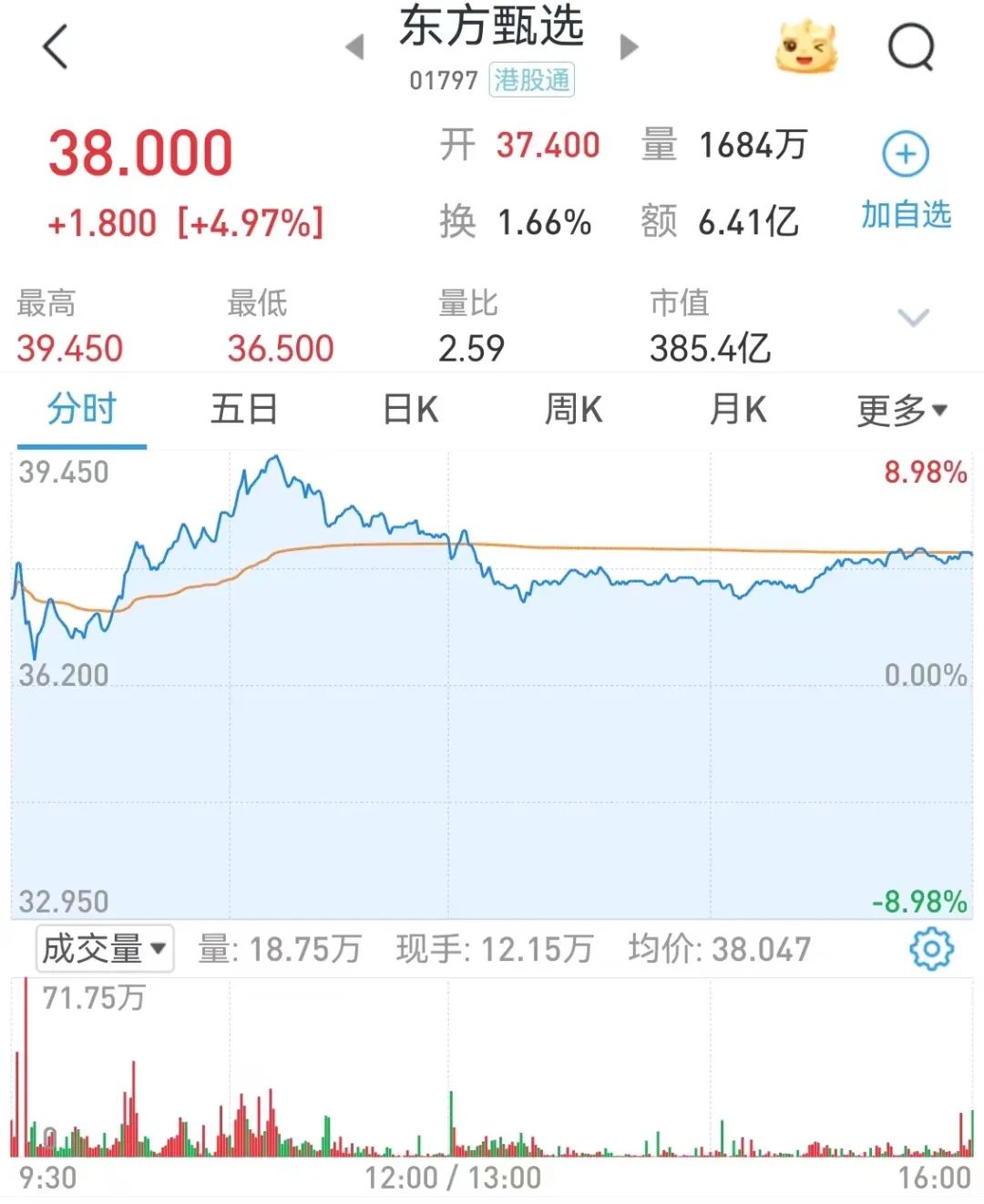 融创，成“仙”！