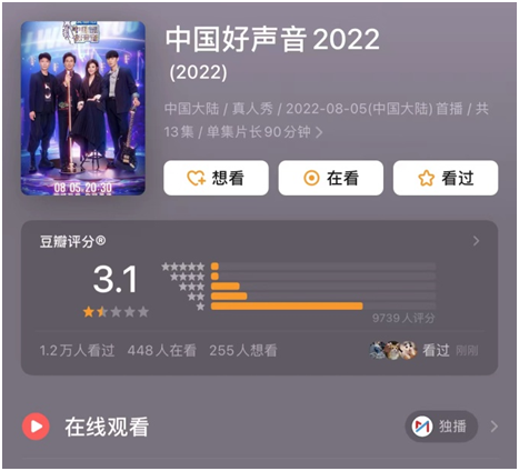 融创，成“仙”！