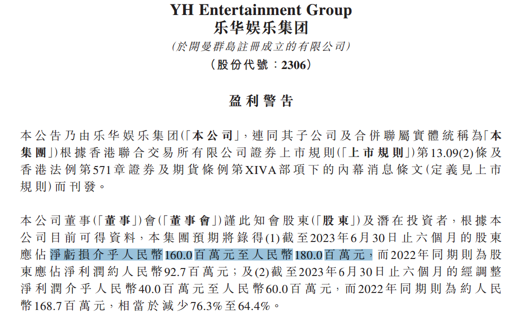 融创，成“仙”！