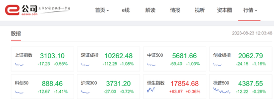 不到10分钟涨停！日本“核污染水威胁”拉动A股这些板块，万亿板块突然爆发，原因是……