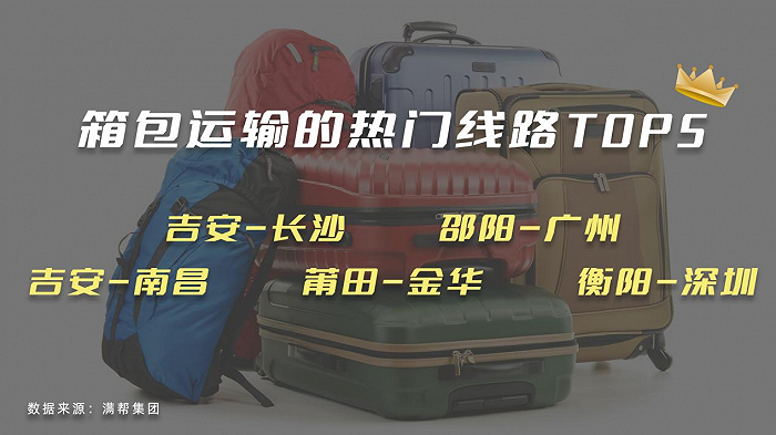 从货运看产业：哪里产箱包最多？