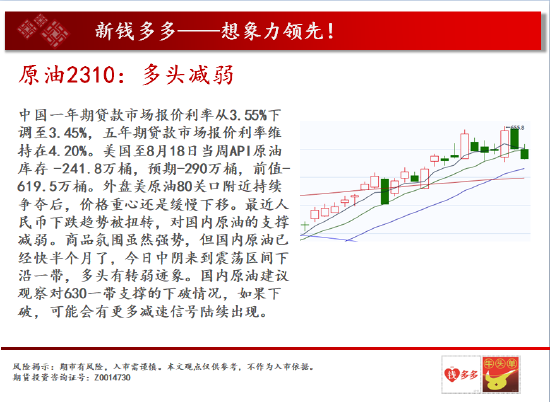 中天期货:玻璃冲高回落 纸浆5连阳