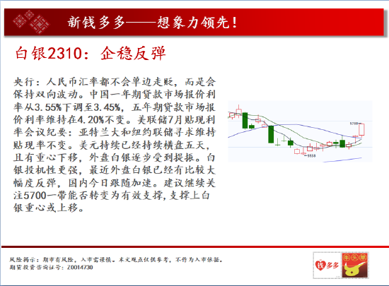 中天期货:玻璃冲高回落 纸浆5连阳