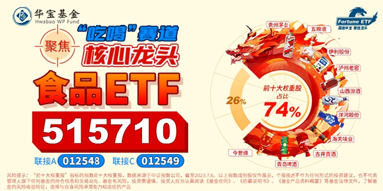 业绩向好却“跌跌不休”，吃喝板块怎么了？还能“上车”吗？